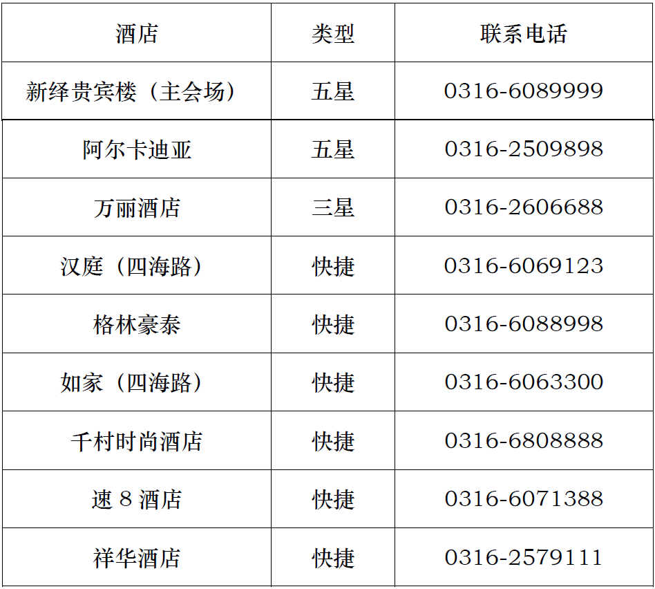 2019中國農村清潔取暖高峰論壇