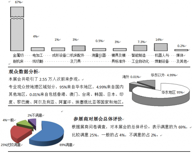 J`P99C%~GZ3K3[$C$8L4%`N